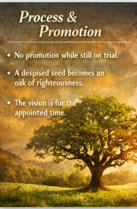 Ake-Obong Bassey Itah